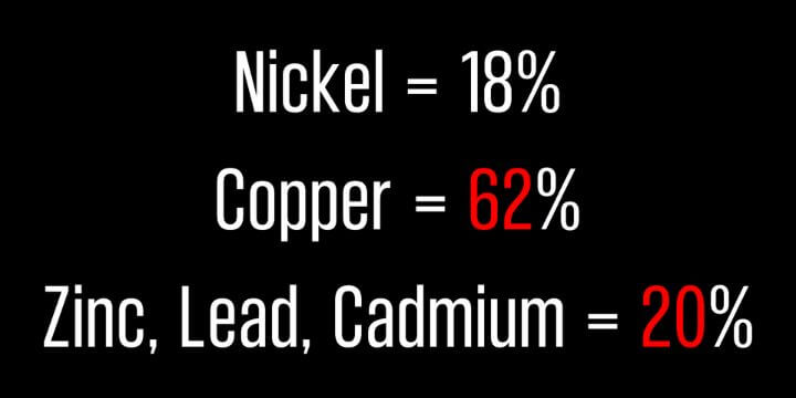 Jescar Nickel Silver