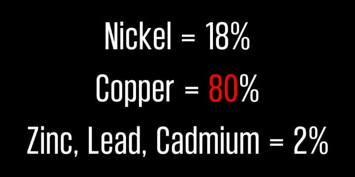 Nickel Silver