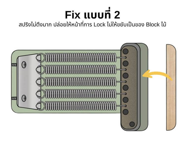 Fix แบบที่ 2
