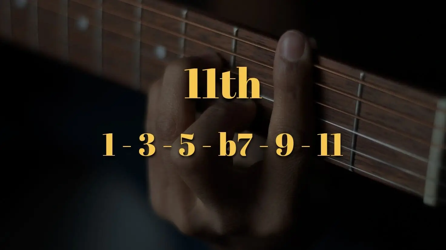 11th Chord