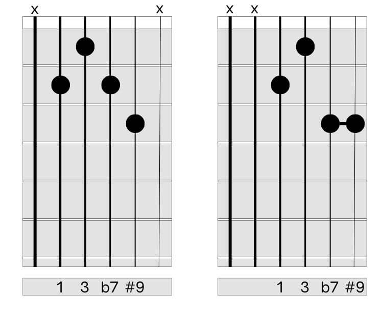 Dominant 7th sharp 9th