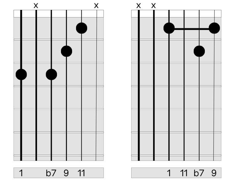 11th ( no 3rd )