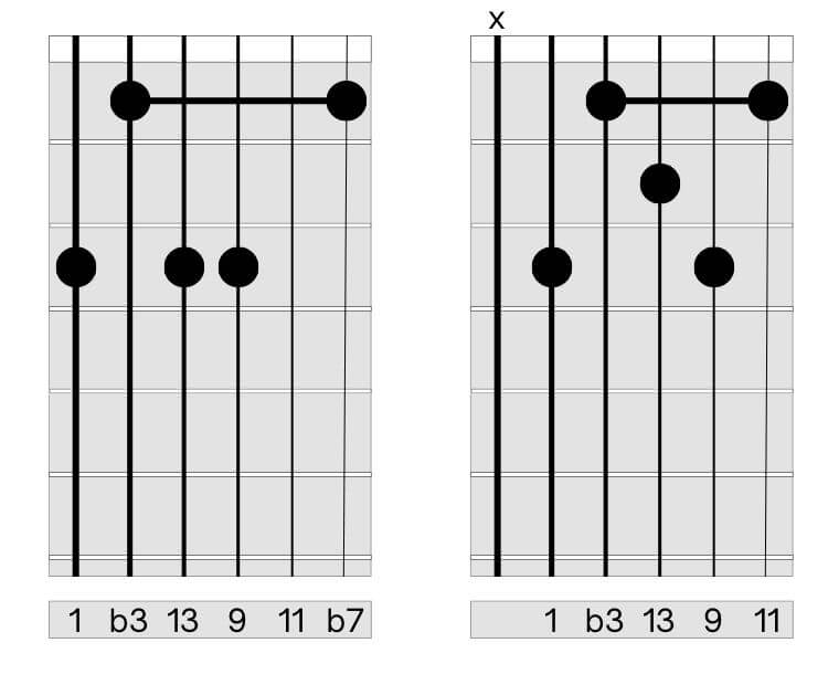Minor 13th