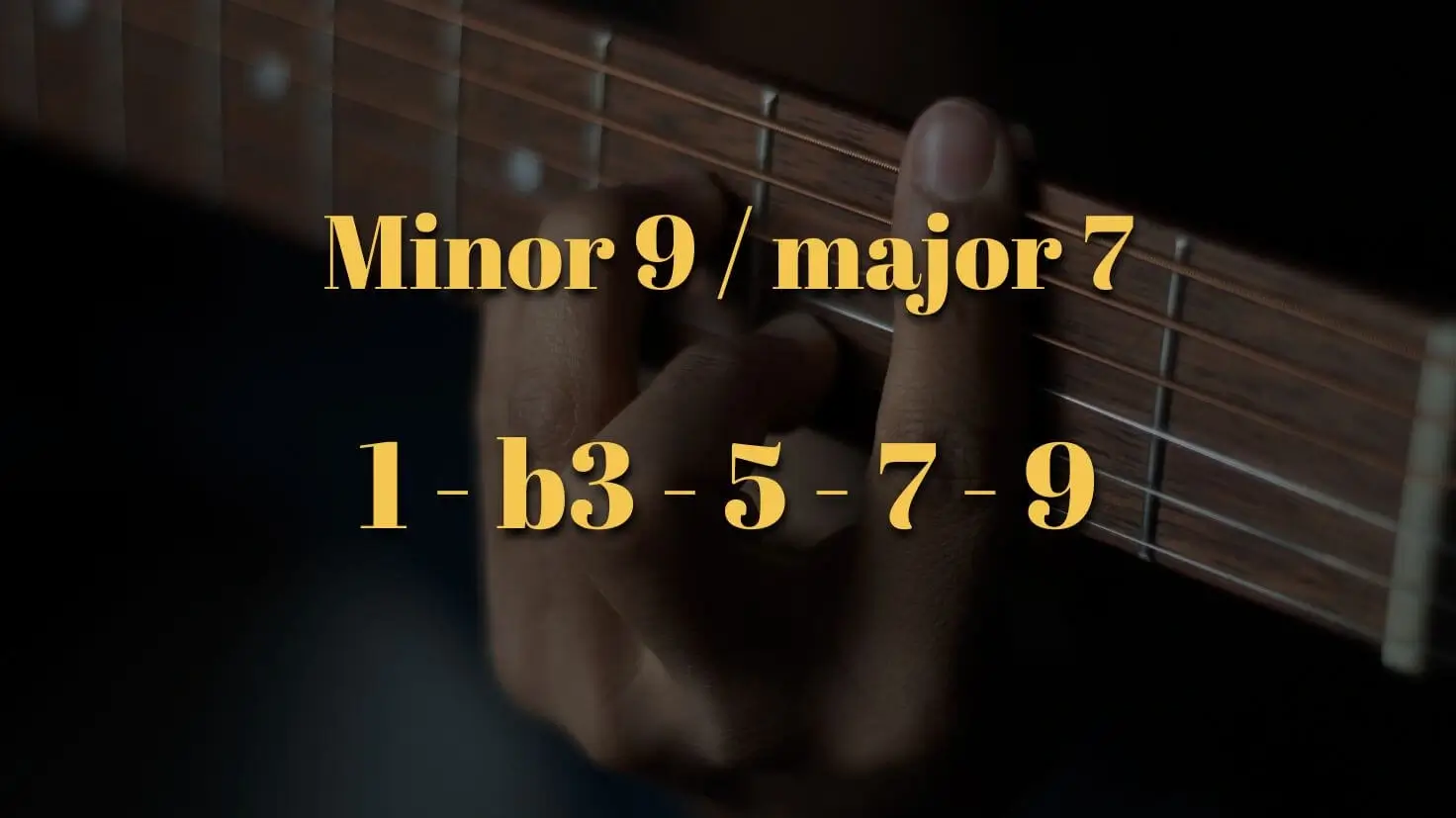 Minor 9 / major 7 Chord