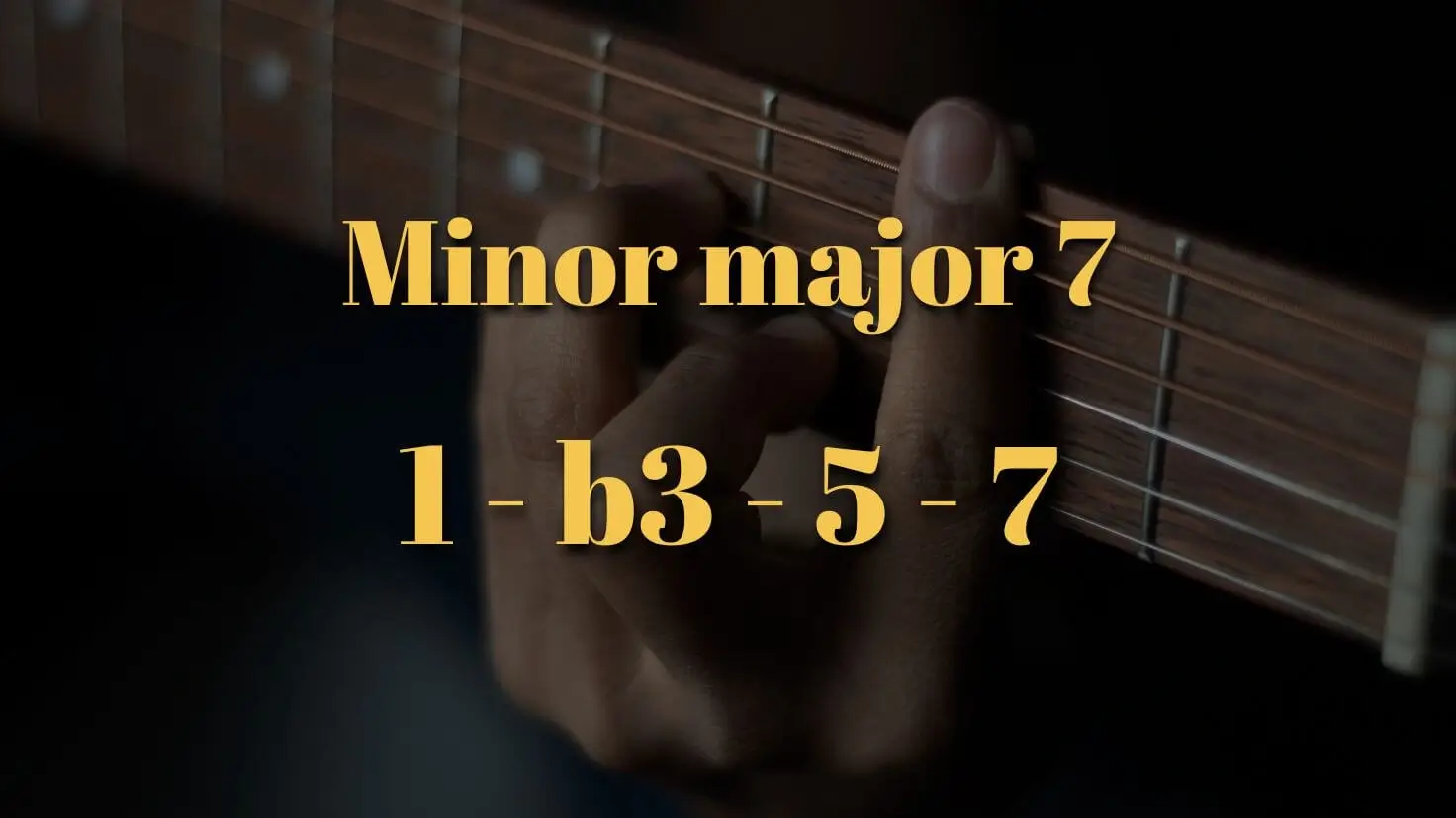 Minor major 7 Chord